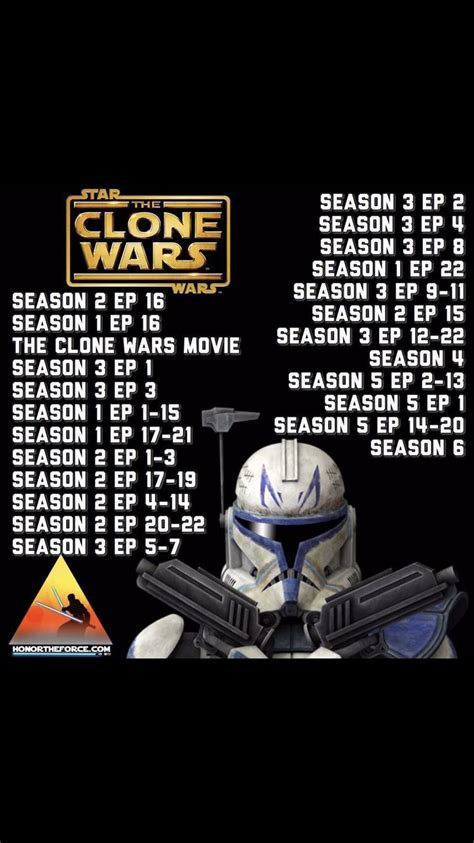 in what order to watch clone wars|star wars clone correct order.